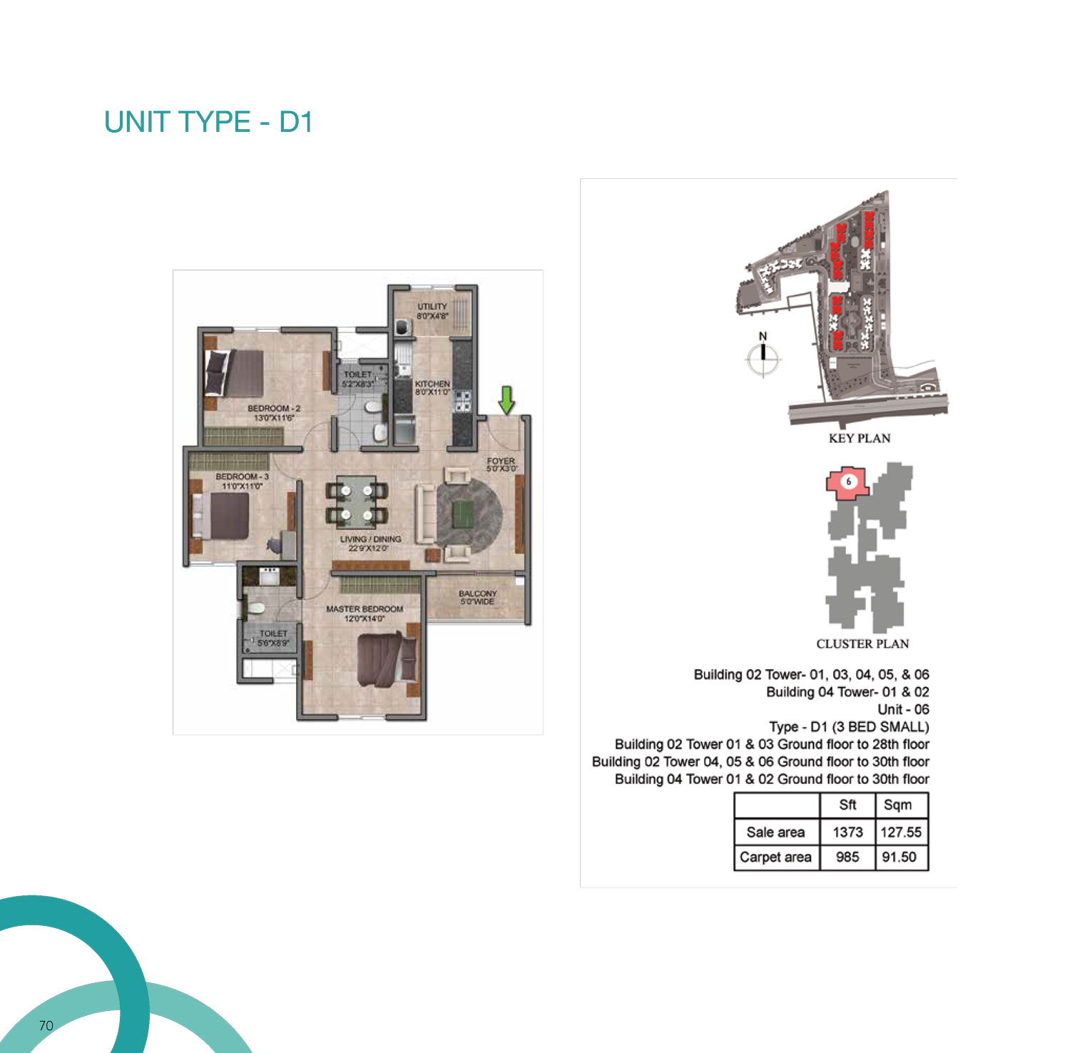 Prestige Jindal City floor planing
