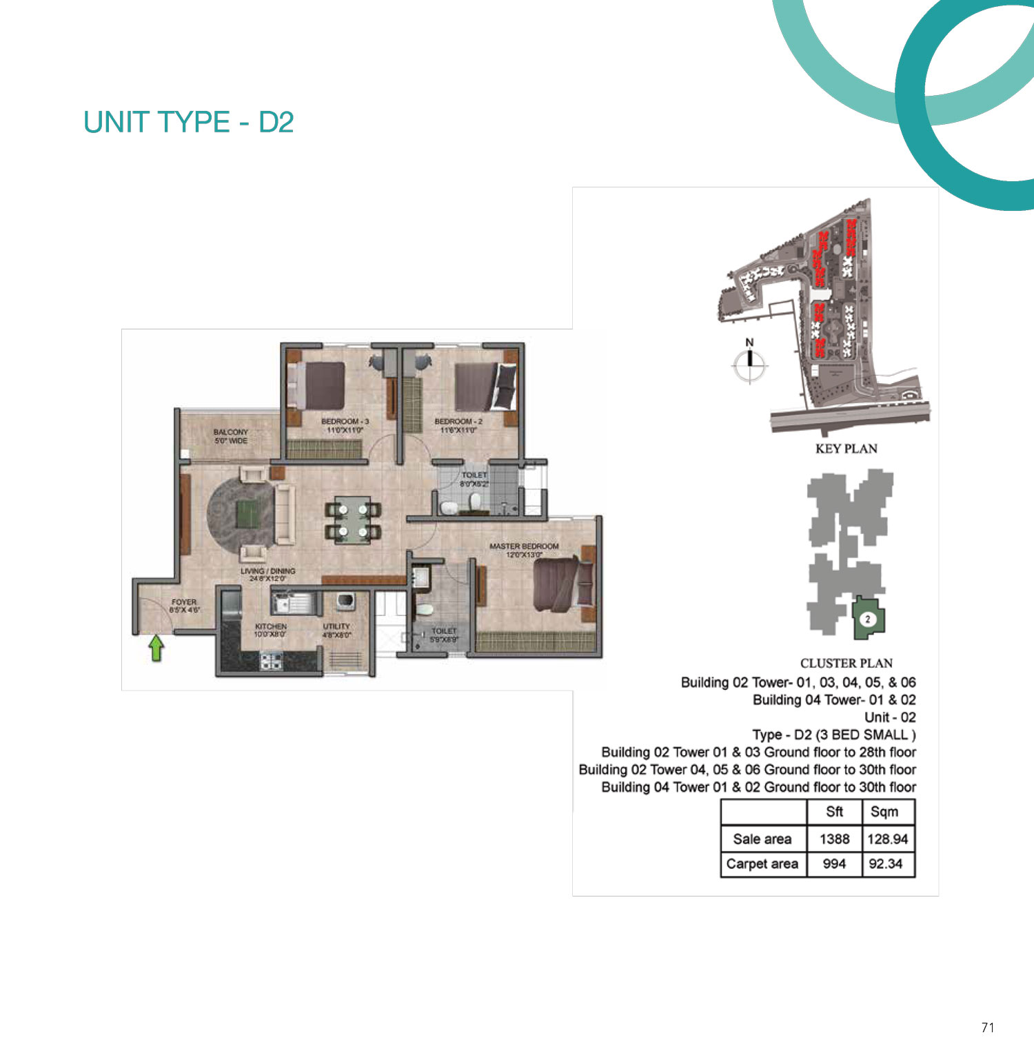 Prestige Jindal City floor planing